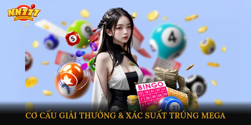 Cơ cấu giải thưởng & xác suất trúng Mega Jackpot