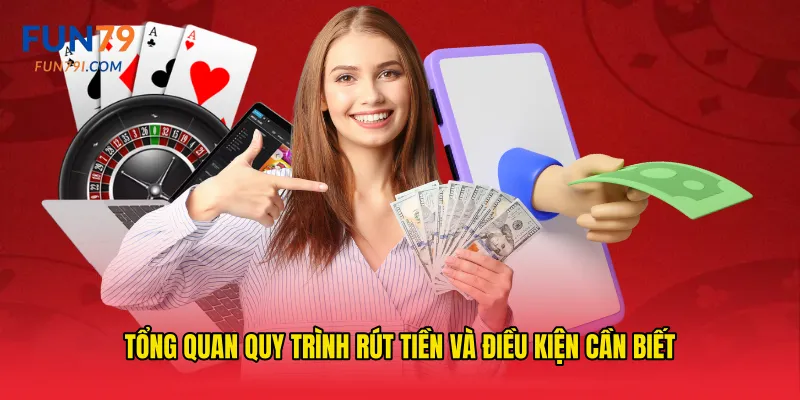 Tổng quan quy trình rút tiền và điều kiện cần biết